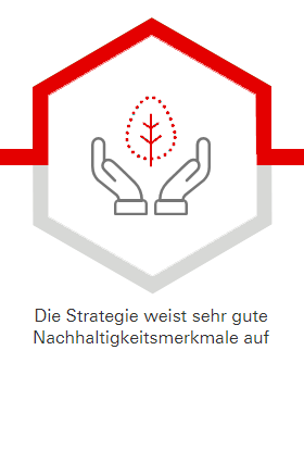 Die Strategie weist sehr gute Nachhaltigkeitsmerkmale auf