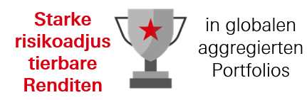 Nachweisbare Performance