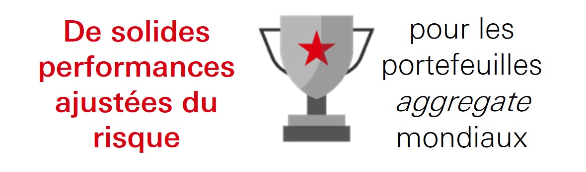 Des performances crédibles