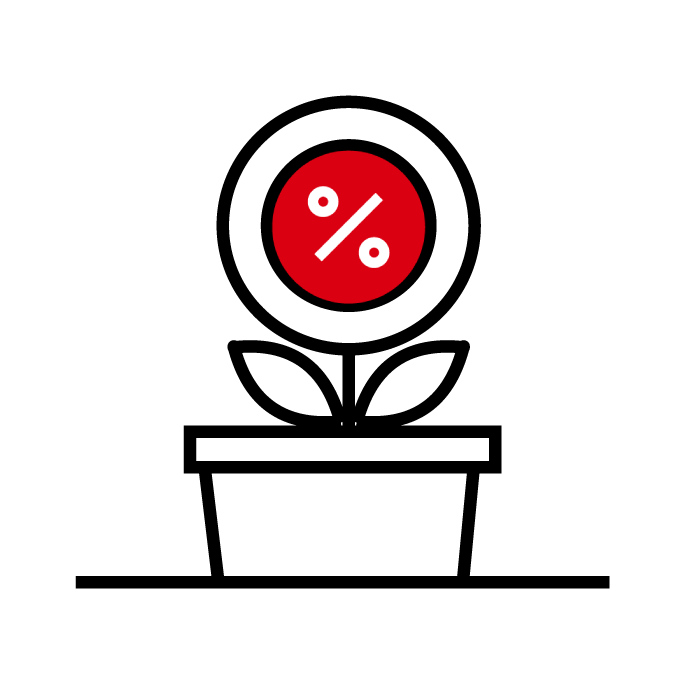 Überzeugende Gesamtrendite